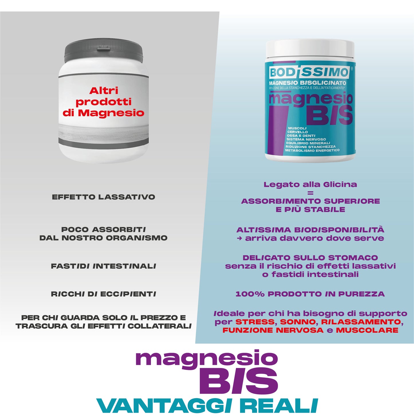 magnesioBIS